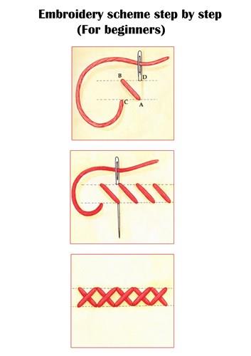Good Vibes X-Stitch PDF Sewing Pattern
